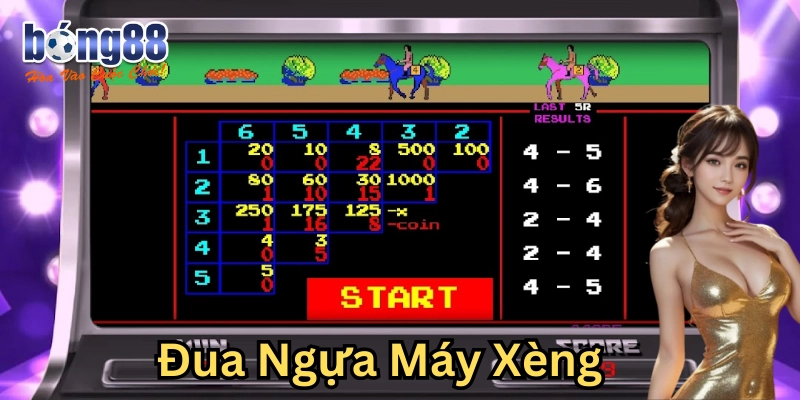 Chi tiết bí mật hoạt động